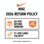 Nike Return Policy 2026: 60-Day Window & Free Returns Explained